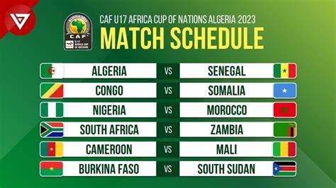 afcon 2022 results today|Africa Cup of Nations fixtures, results and bracket .